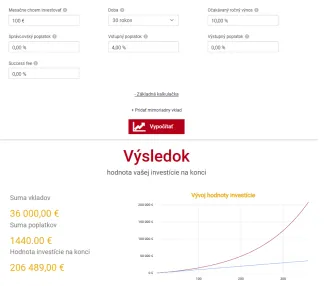 Príklad na vstupný poplatok