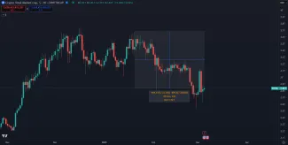 Veľký pád trhovej kapitalizácie kryptomien