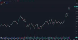 Akcie PM stúpli v roku 2025 o 27 %