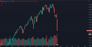 Americké akcie kolabujú