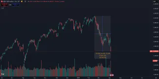 Americké akcie sú v korekcii