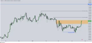 Analýza Bitcoinu od BITmarkets