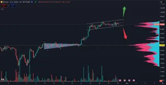 Bitcoin formuje rastúcu vlajku