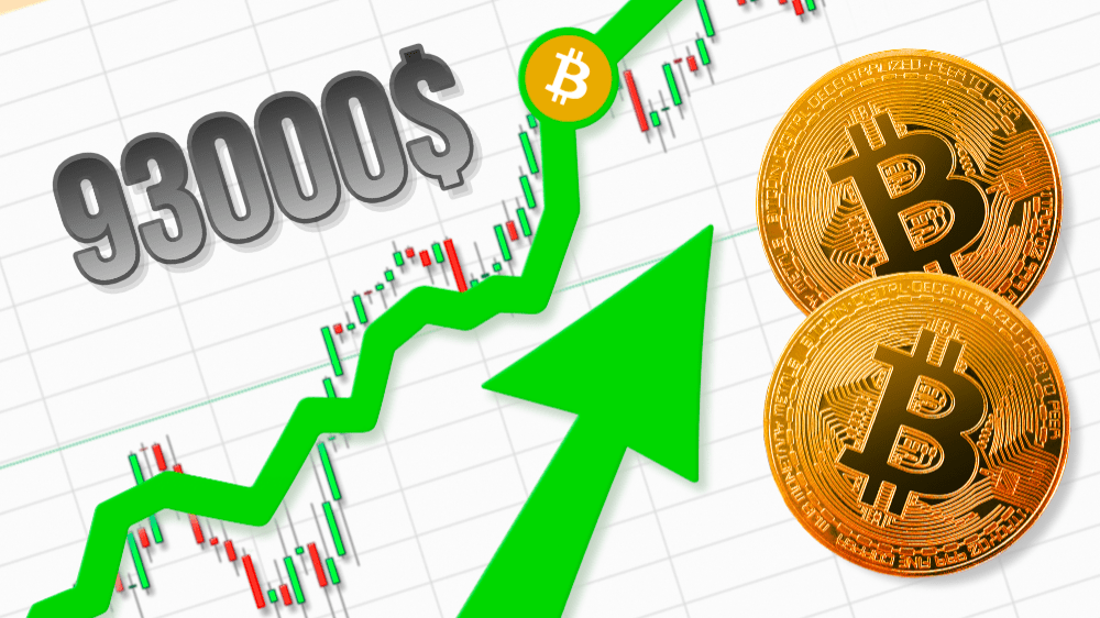 Bitcoin prekonal 93 000 dolárov
