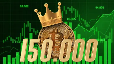 Bitcoin za 150 000 dolárov