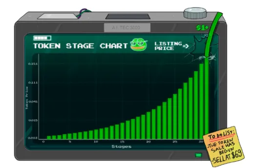 Codename pepe je v predpredaji