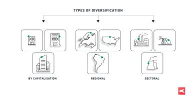 Diverzifikované investovanie na XTB