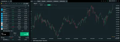 Dlhopisové ETF na XTB