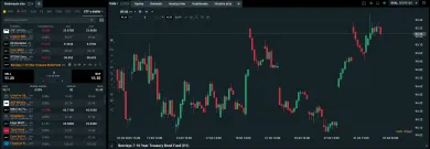 Dlhopisový fond na XTB