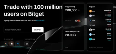 Domovská stránka Bitget