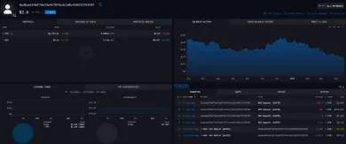 Ethereová peňaženka