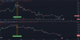 Ethereum a Solana prudko padajú