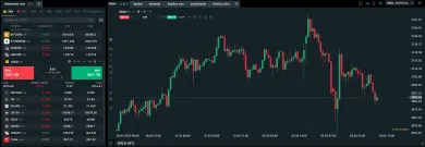 Investovanie do zlata na XTB