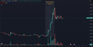 Kryptomena Onyxcoin v raketovom raste