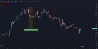 Kryptomeny v dlhodobej korekcii