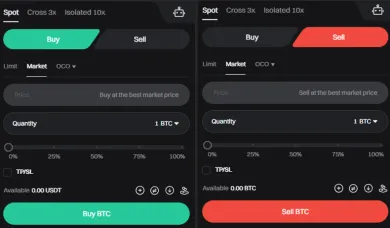 Market príkaz na burze Bitget