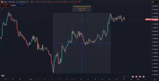 Nedávny rast kryptomeny AVAX