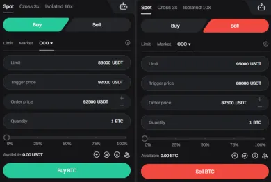 OCO príkaz na burze Bitget