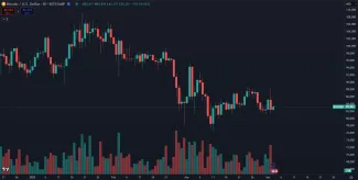 Pád Bitcoinu v roku 2025