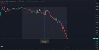 Pád dominancie Etherea