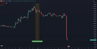 Pád kryptomeny Mantra