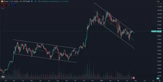 Paralela s rokom 2024