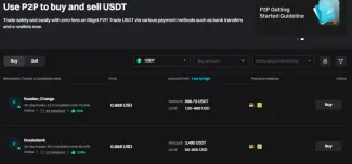 Peer to peer obchodovanie