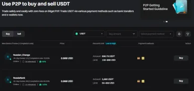 Peer to peer obchodovanie