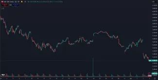 Pokles amerických akcií za posledný mesiac