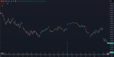 Pokles amerických akcií za posledný mesiac