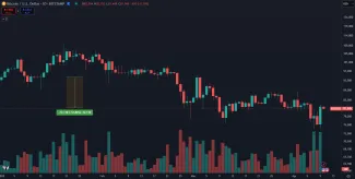 Pokles Bitcoinu v roku 2025