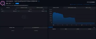 Predaj tokenov Laser Digital