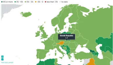 Prognóza ekonomického rastu na Slovensku