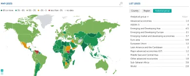 Prognóza ekonomického rastu od MMF