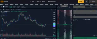 SUI môžete kúpiť na burze BITmarkets