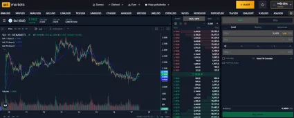 SUI môžete kúpiť na burze BITmarkets