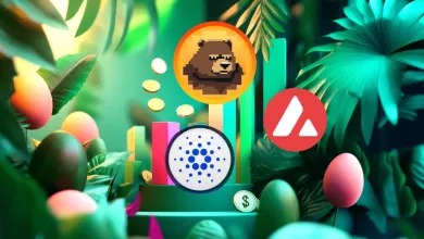 Top 3 kryptomeny na Veľkú noc