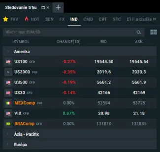 Výber akciových indexov na XTB