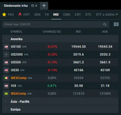 Výber akciových indexov na XTB