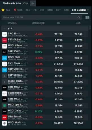 Výber ETF fondov na XTB