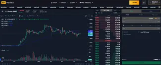 XRP môžete kúpiť na burze BITmarkets