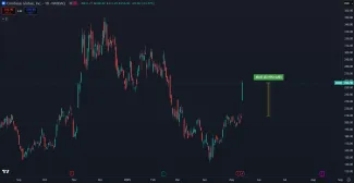 Akcie COIN prudko stúpli