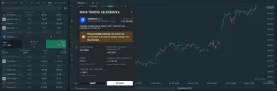 Akcie Coinbase na XTB