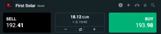Akcie First Solar na XTB