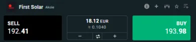 Akcie First Solar na XTB