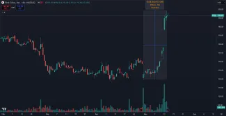 Akcie First Solar prudko vzrástli