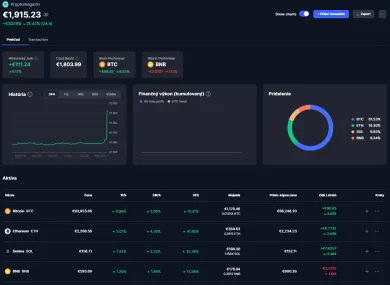 Aktualizované portfólio kryptomien