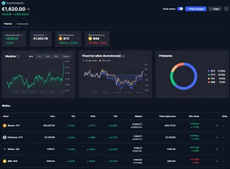 Aktuálny stav portfólia