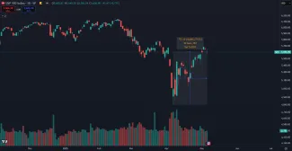 Americké akcie stúpajú celý mesiac