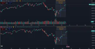 Americké akcie útočia na nové maximá